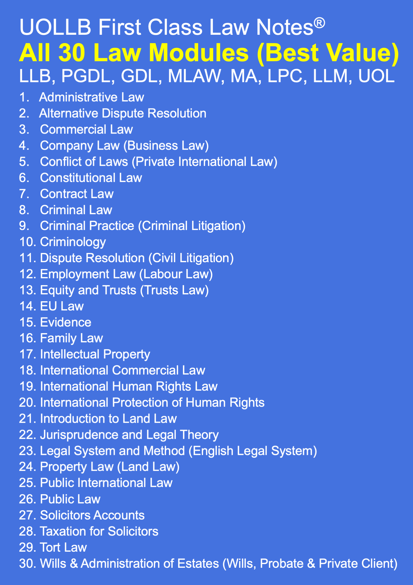 All 30 Law Modules (Best Value)