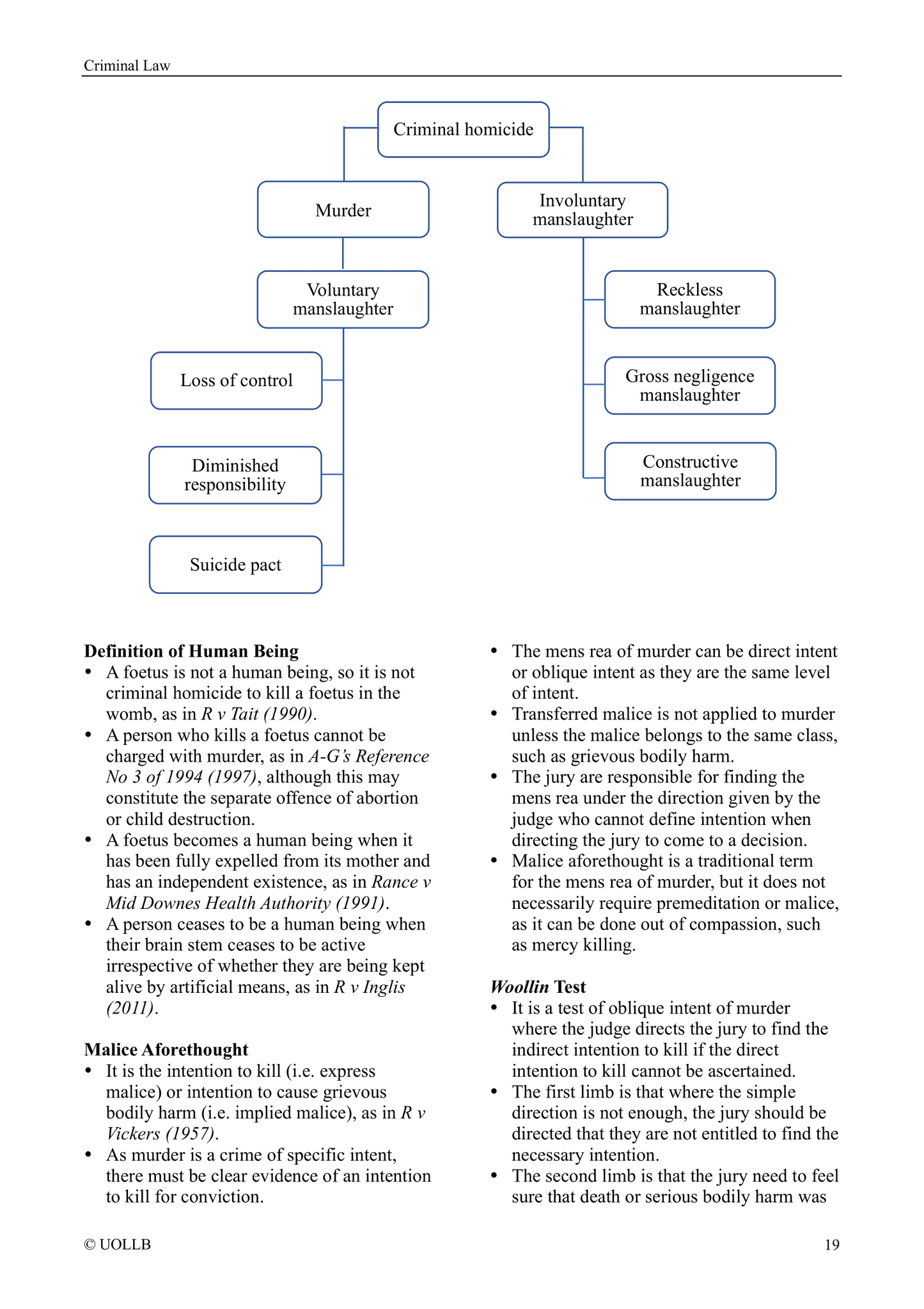 Criminal Law