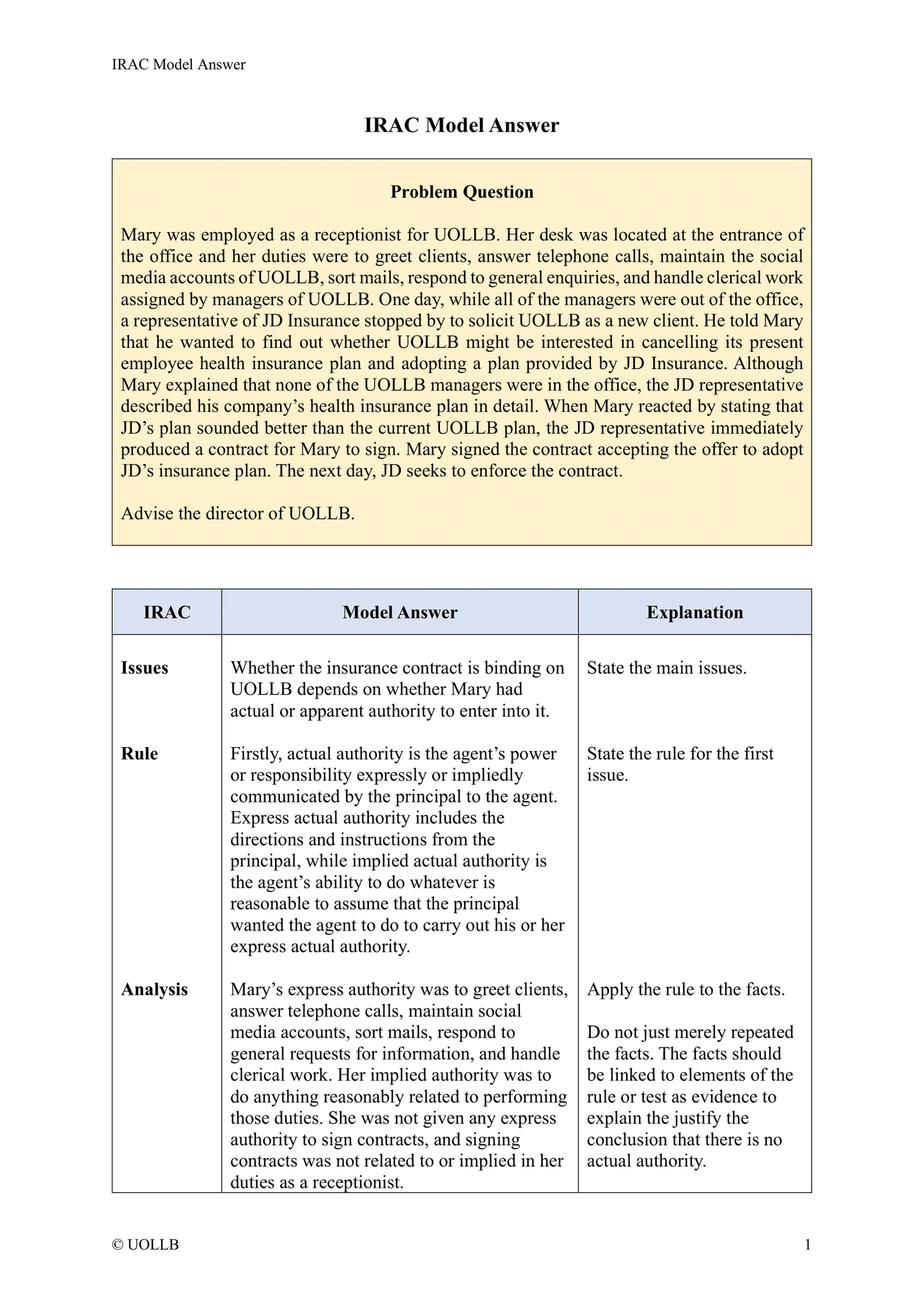 IRAC Technique and Application