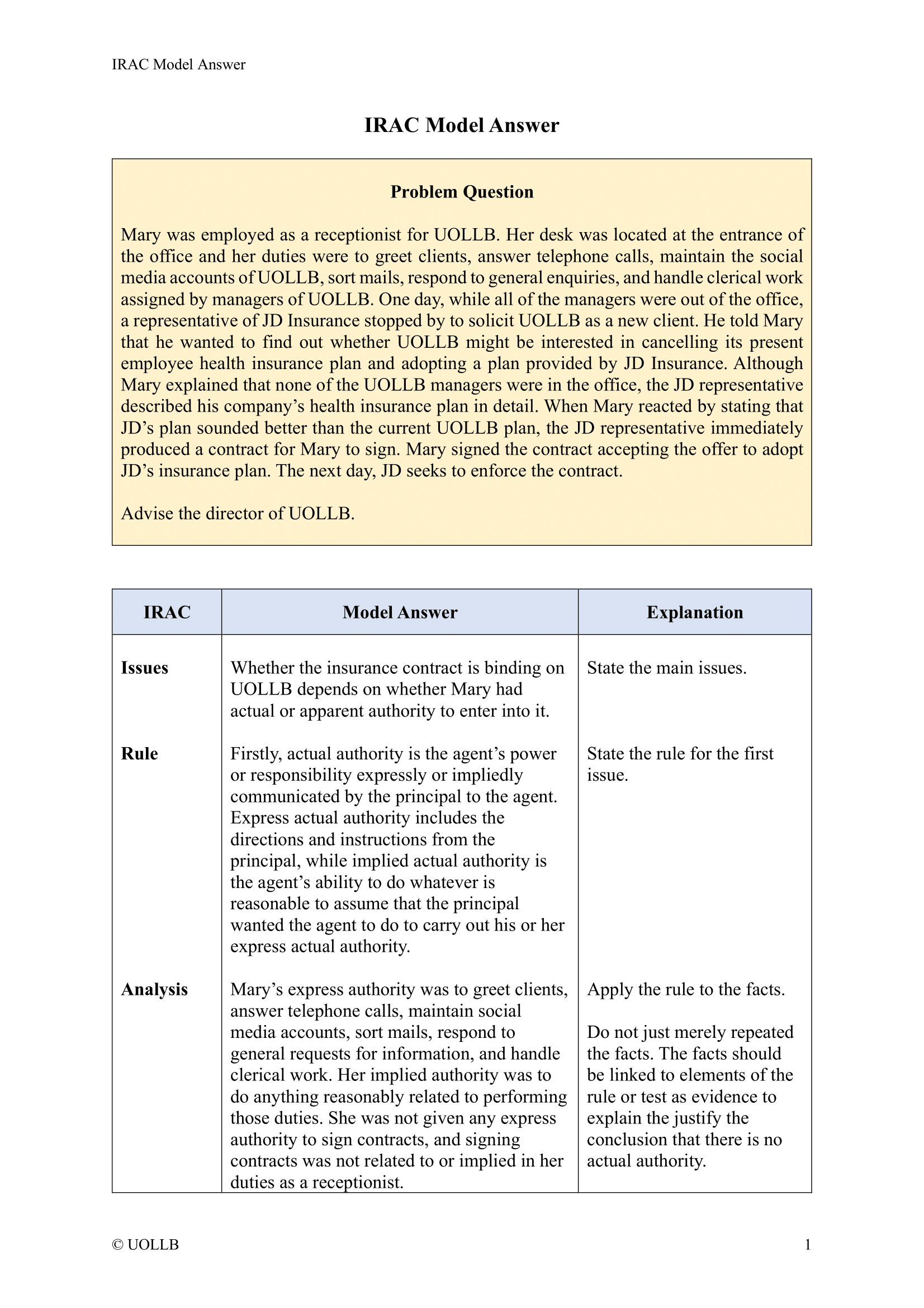 IRAC Technique and Application