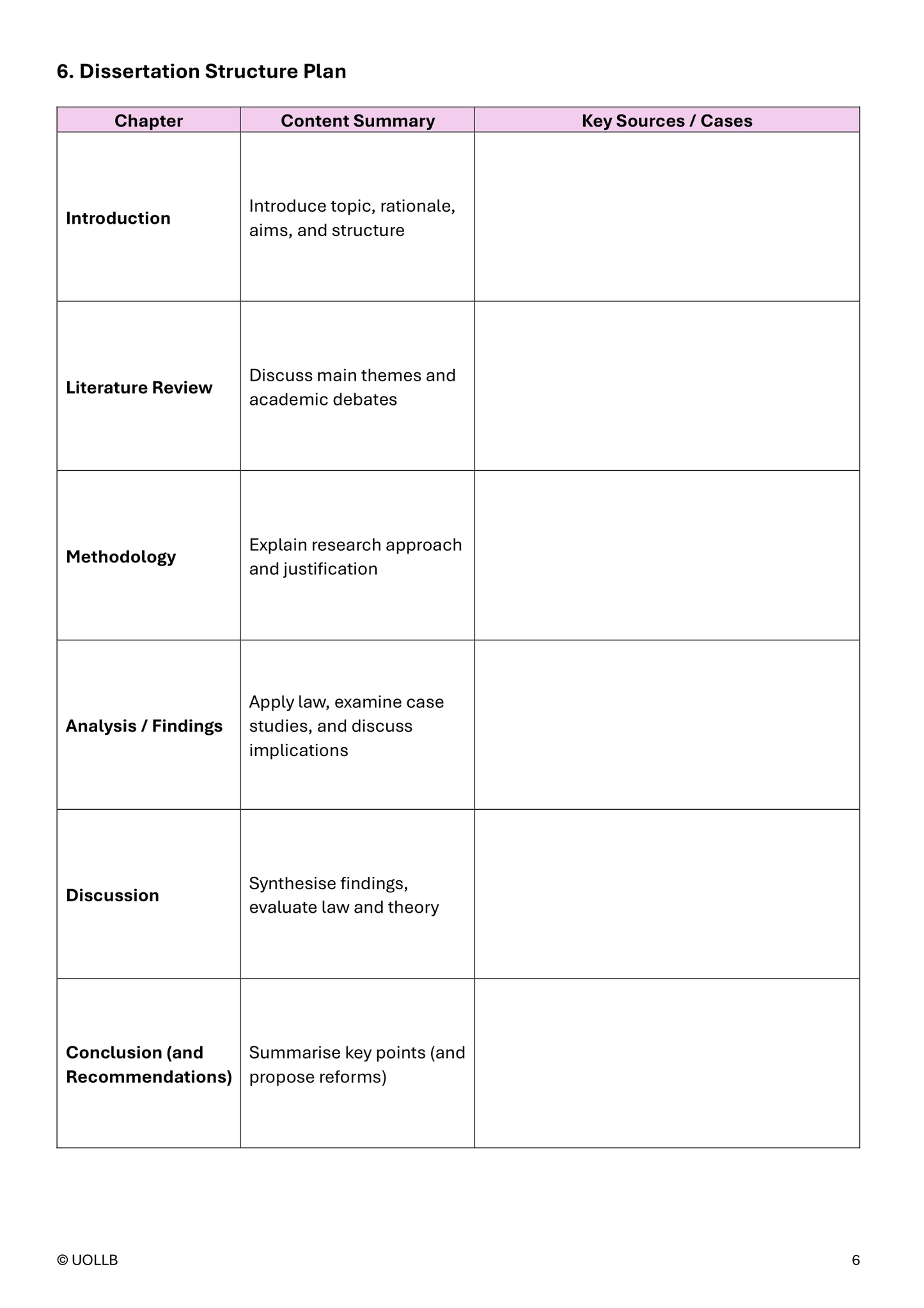 Law Study Planner