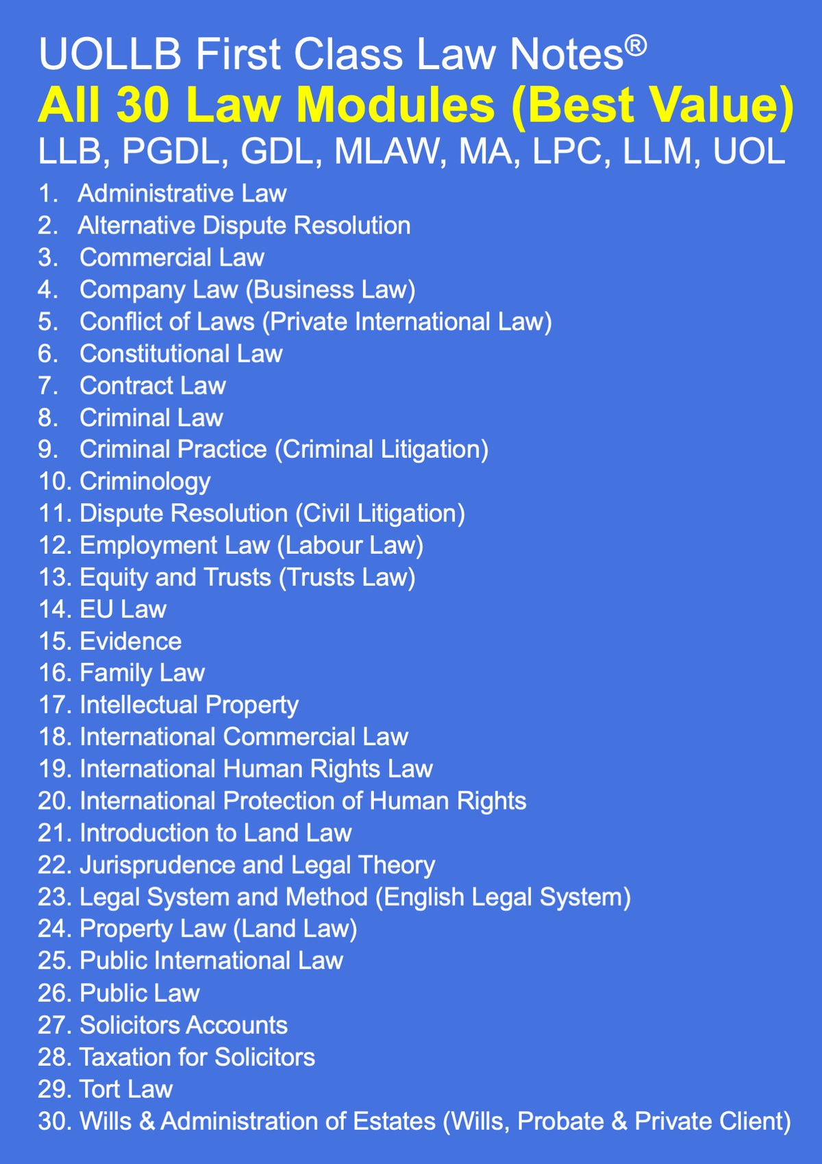 Llb Nutcase Collections – UOLLB First Class Law Notes®