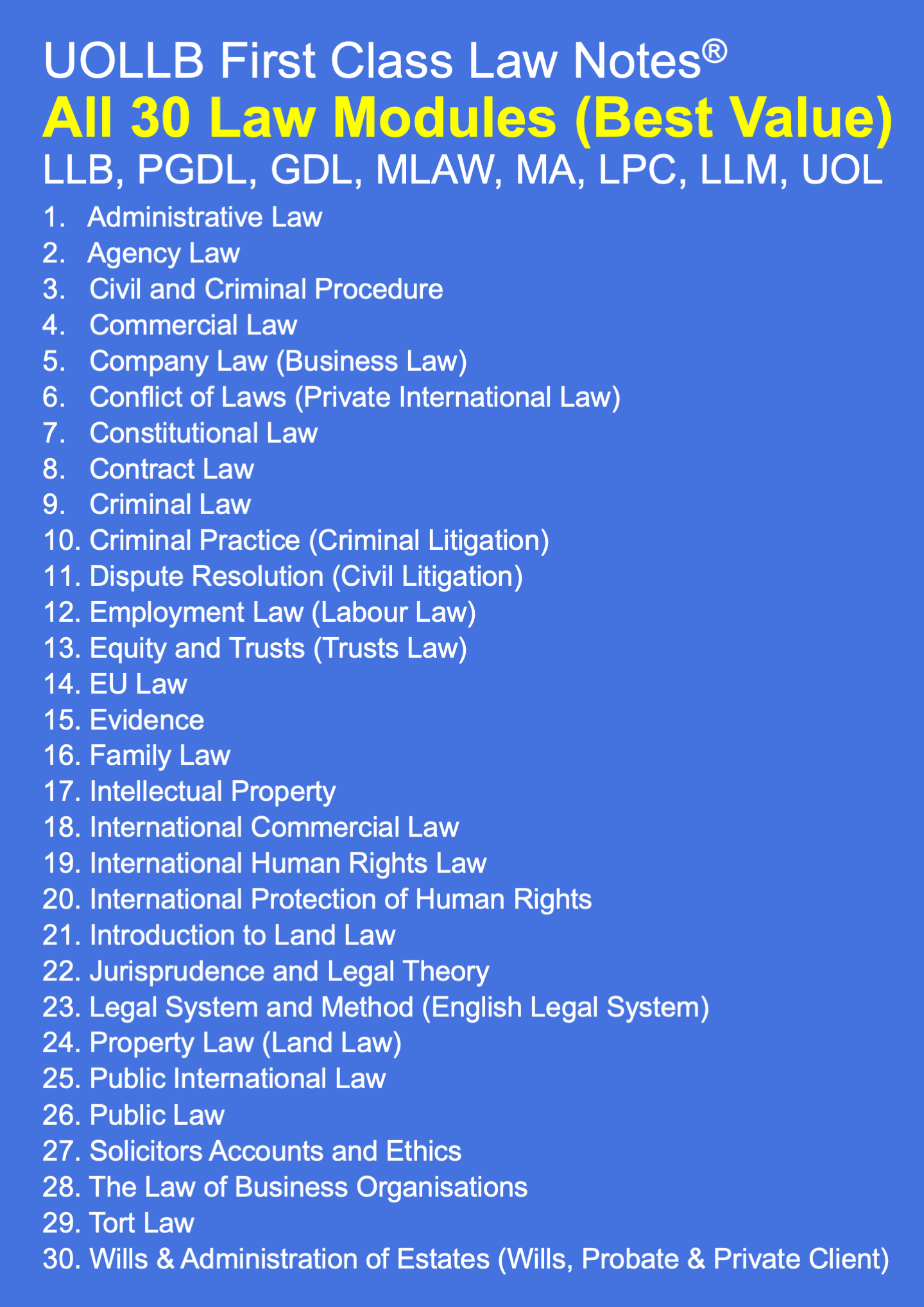 Top 10 French Law Firms – UOLLB First Class Law Notes®