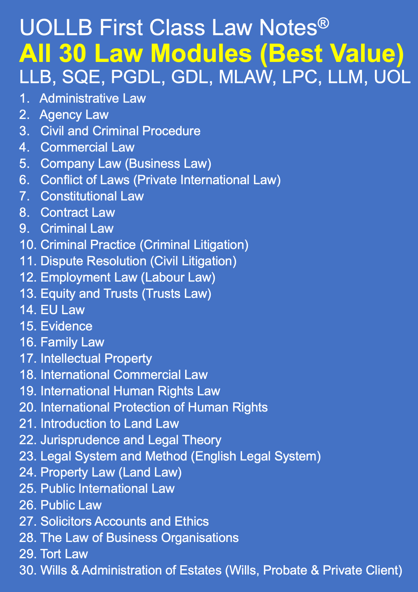 UOLLB All 30 Law Modules