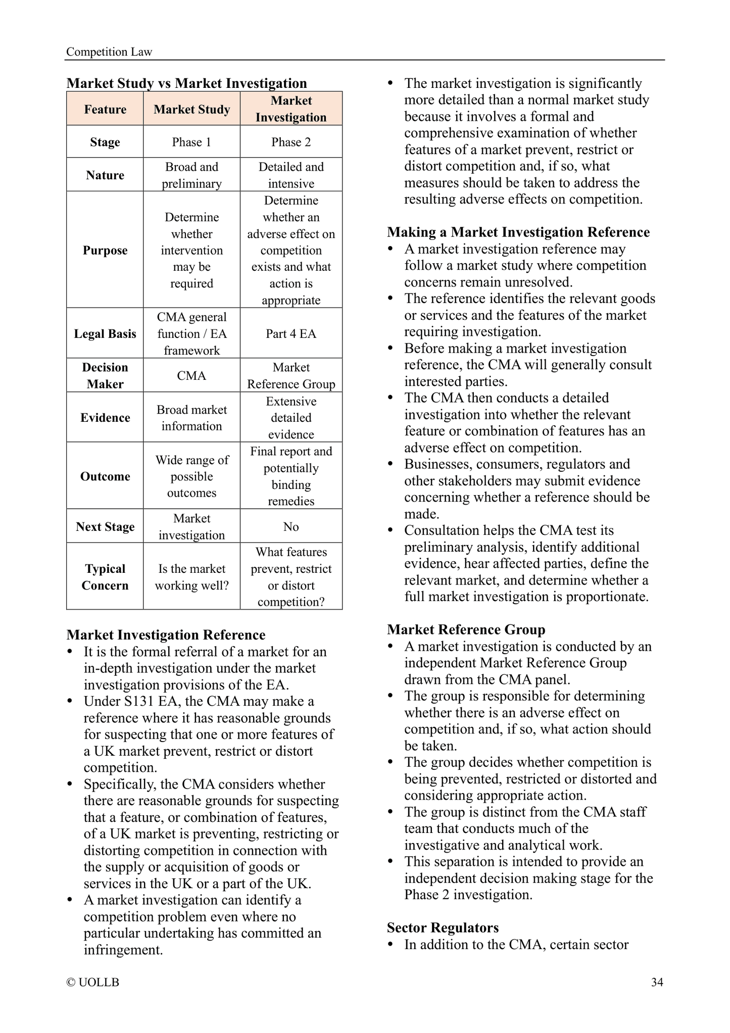 Competition Law