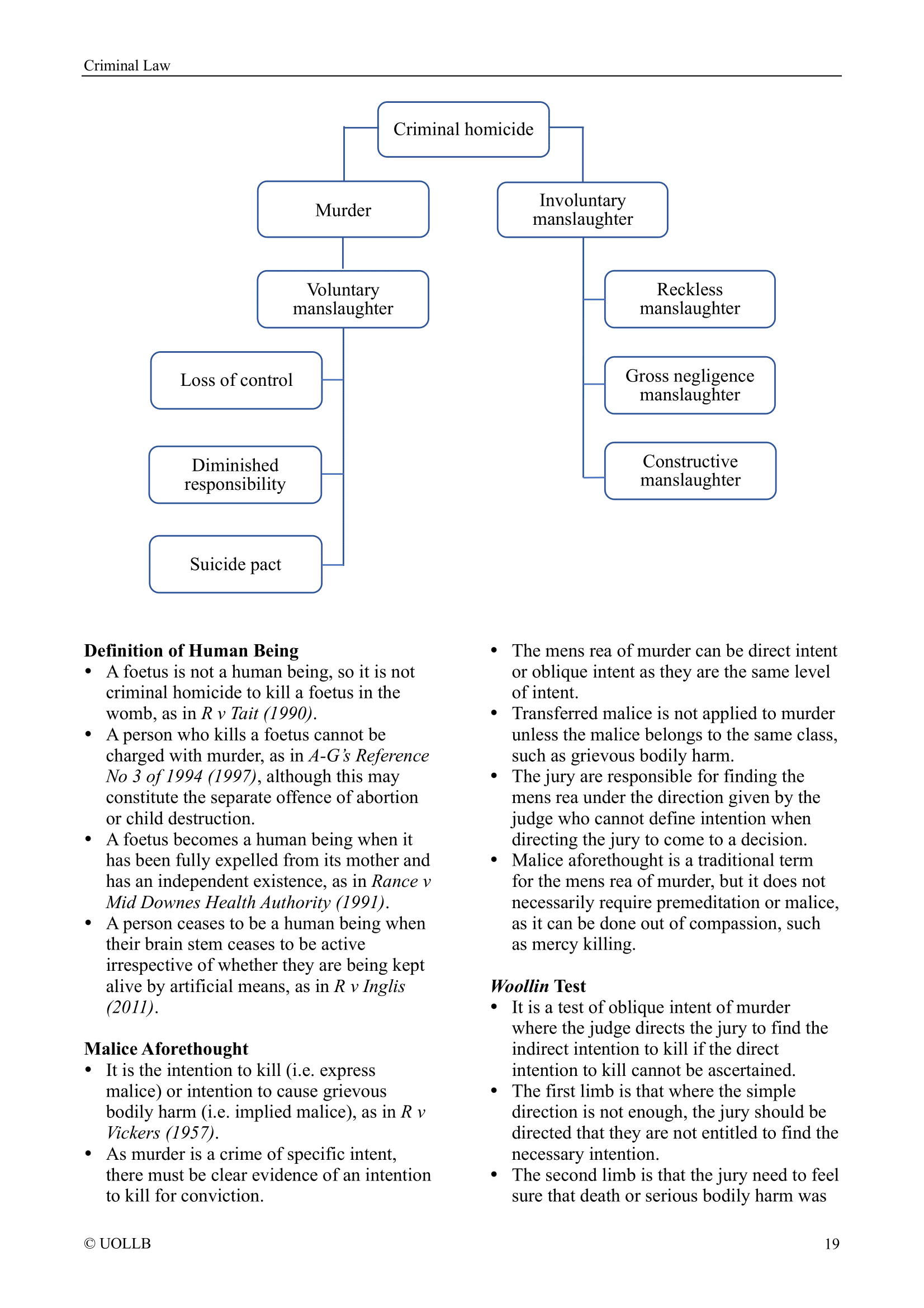 Criminal Law