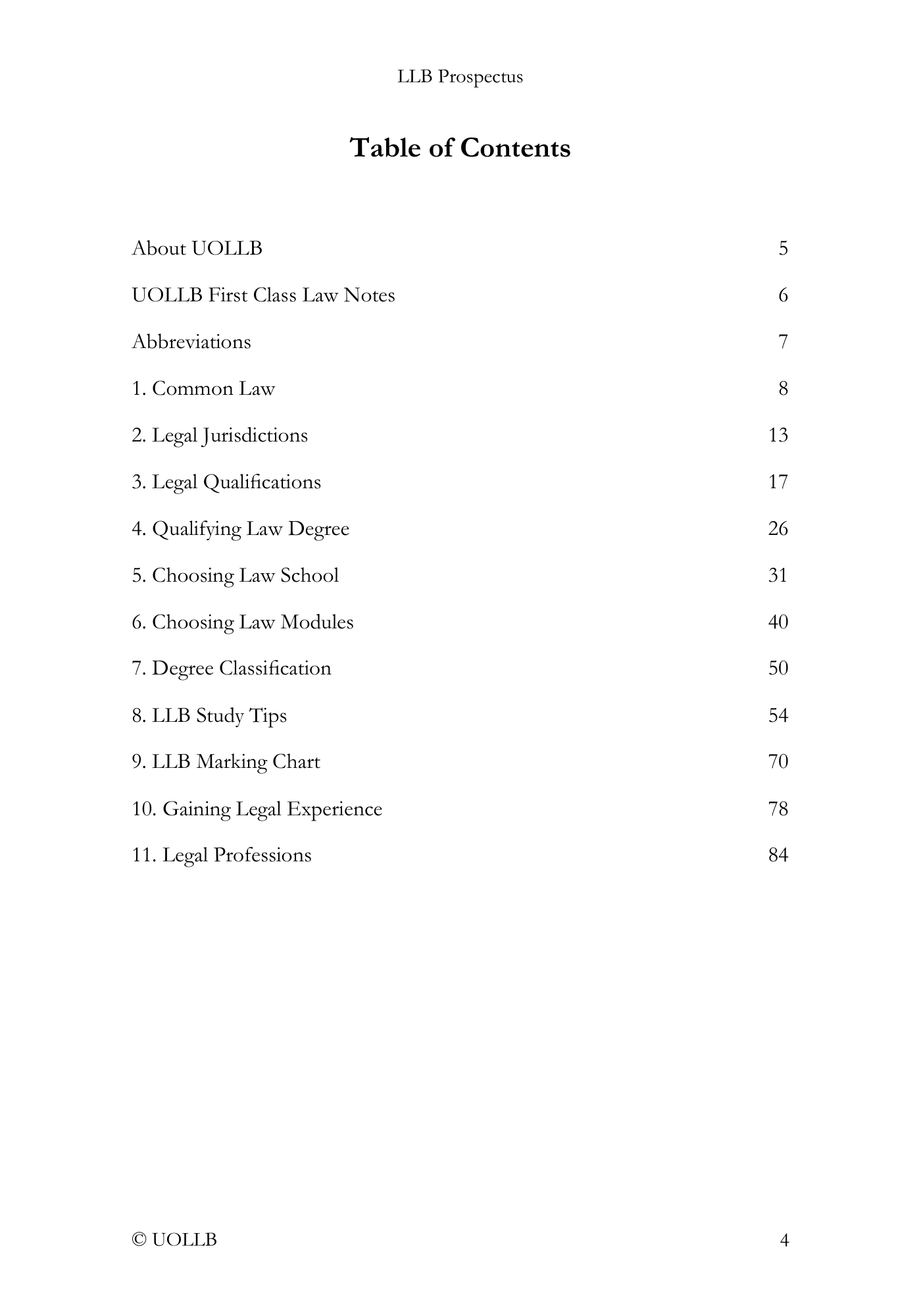 LLB Prospectus (Free Download)