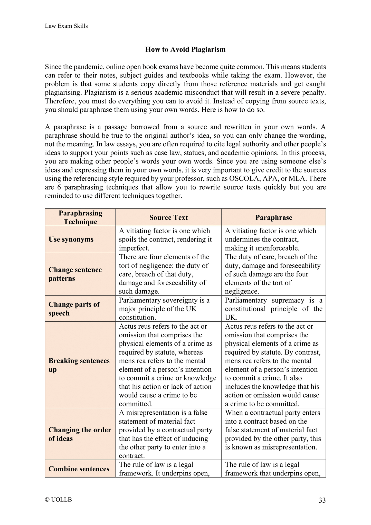 Law Exam Guide