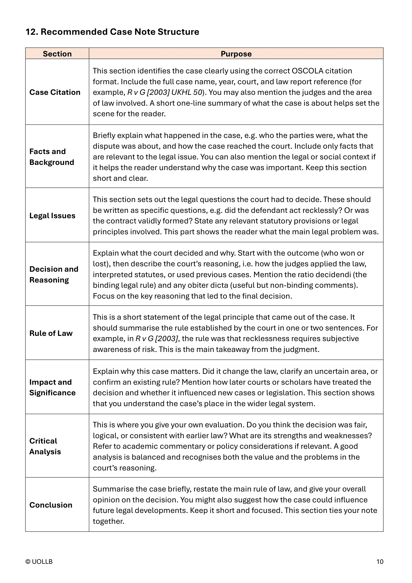 Law Study Planner